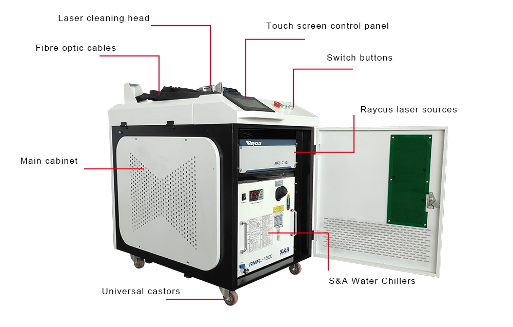 1000W 1500W 2000W Continuous Fiber Handheld Laser Welding Laser Cleaning Machine for Paint and Rust Removal