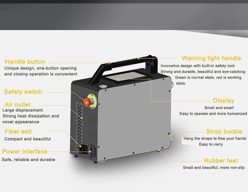 Pulsed Laser Cleaning Machine for Backpack Oxide Paint Rust Removal 50W 100W 200W